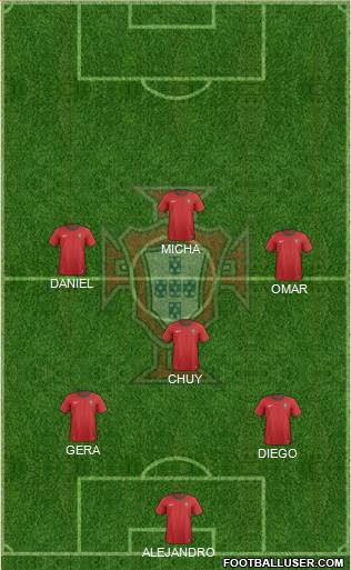 Portugal Formation 2014