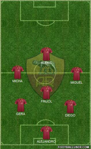 AS Roma Formation 2014