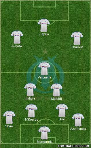Olympique de Marseille Formation 2014