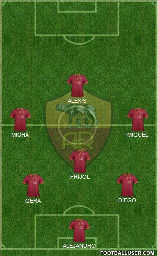 AS Roma Formation 2014