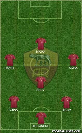 AS Roma Formation 2014