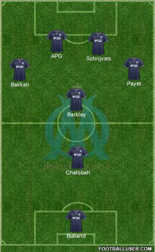 Olympique de Marseille Formation 2014