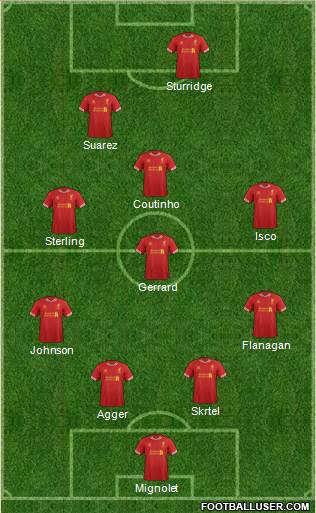 Liverpool Formation 2014
