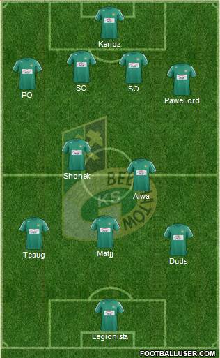 GKS Belchatow Formation 2014