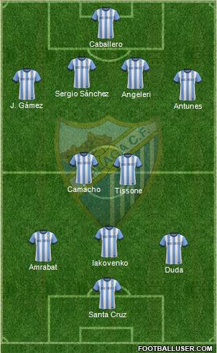 Málaga C.F., S.A.D. Formation 2014