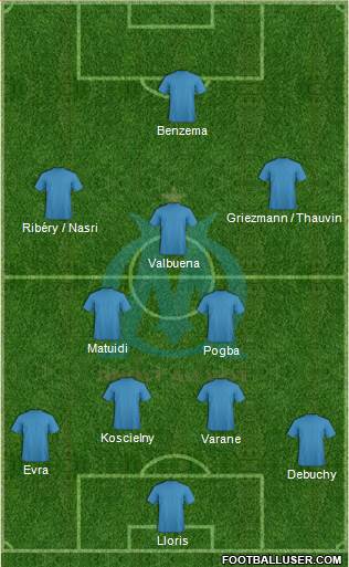 Olympique de Marseille Formation 2014
