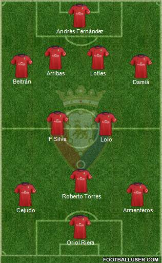 C. At. Osasuna Formation 2014