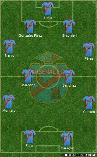Arsenal de Sarandí Formation 2014