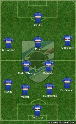 Sampdoria Formation 2014