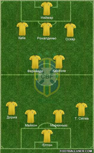 Brazil Formation 2014