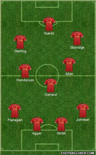 Liverpool Formation 2014