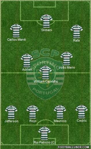 Sporting Clube de Portugal - SAD Formation 2014
