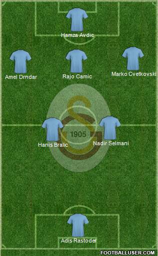 Galatasaray SK Formation 2014