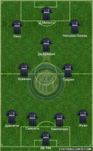 F.C. Internazionale Formation 2014
