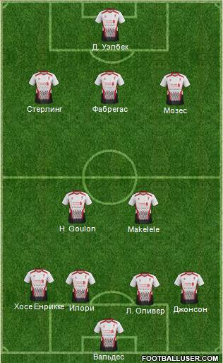 Liverpool Formation 2014
