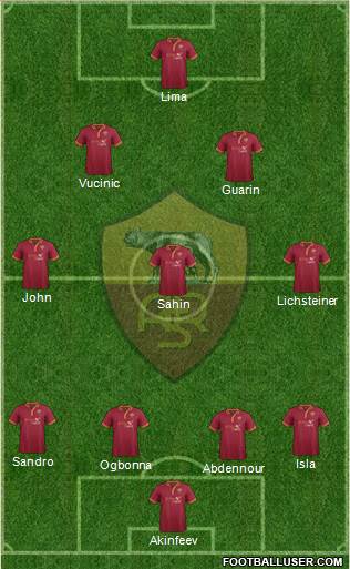 AS Roma Formation 2014