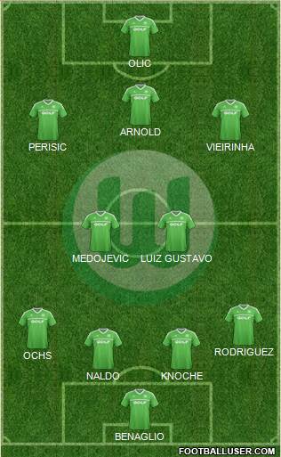 VfL Wolfsburg Formation 2014
