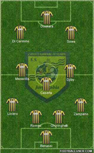 Juve Stabia football formation