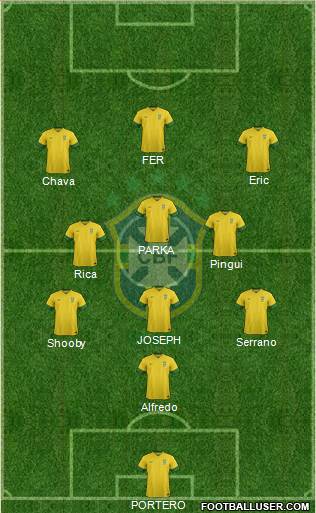 Brazil Formation 2014