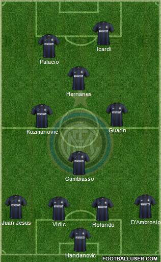 F.C. Internazionale Formation 2014