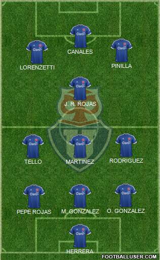 CF Universidad de Chile Formation 2014