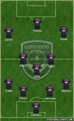 FC Girondins de Bordeaux Formation 2014