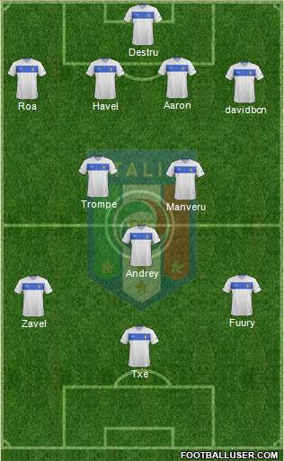 Italy Formation 2014