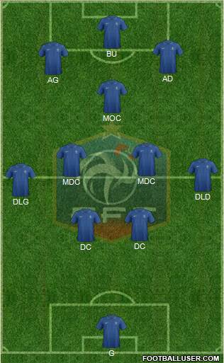 France Formation 2014