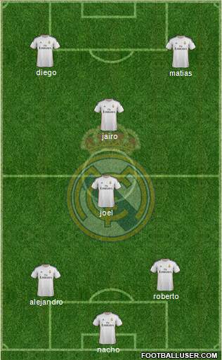 Real Madrid C.F. Formation 2014