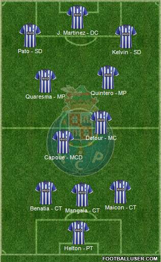 Futebol Clube do Porto - SAD Formation 2014