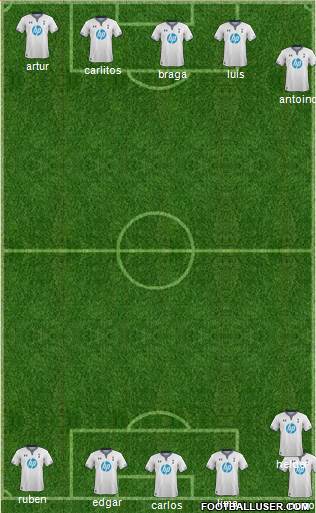 Tottenham Hotspur Formation 2014