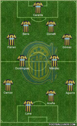 Rosario Central Formation 2014
