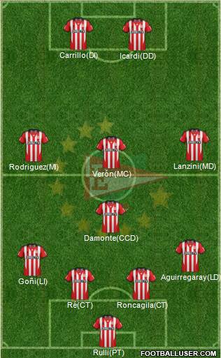 Estudiantes de La Plata Formation 2014