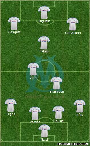 Olympique de Marseille Formation 2014