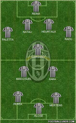 Juventus Formation 2014