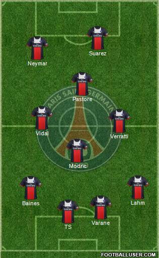 Paris Saint-Germain Formation 2014