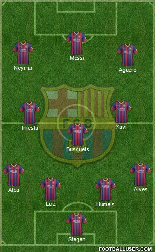 F.C. Barcelona Formation 2014