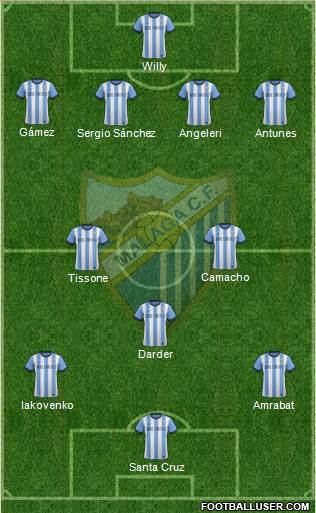 Málaga C.F., S.A.D. Formation 2014