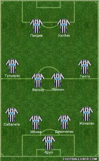 Newcastle United Formation 2014