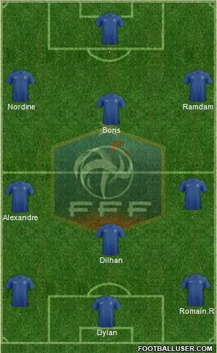 France Formation 2014