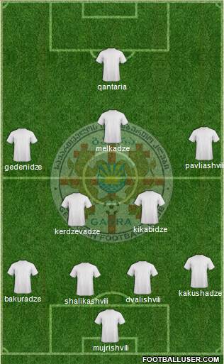 FC Gagra Formation 2014