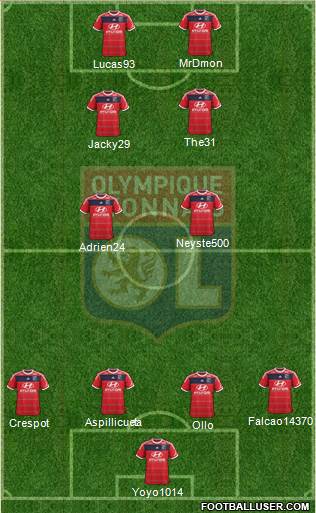 Olympique Lyonnais Formation 2014