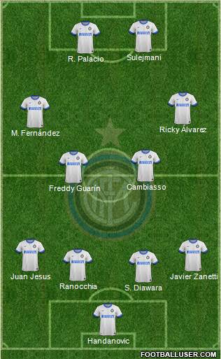 F.C. Internazionale Formation 2014
