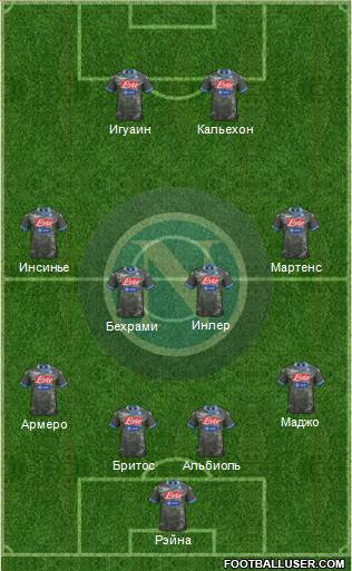 Napoli Formation 2014