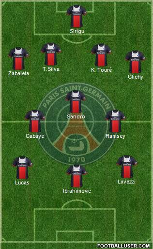 Paris Saint-Germain Formation 2014