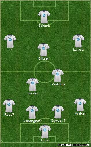 Tottenham Hotspur Formation 2014