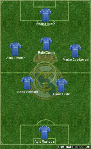 Real Madrid C.F. Formation 2014