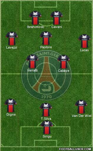 Paris Saint-Germain Formation 2014