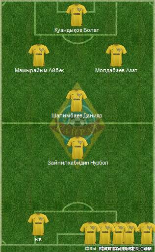 Kairat Almaty Formation 2014