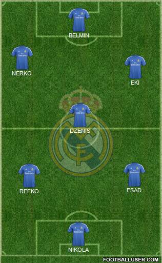 Real Madrid C.F. Formation 2014
